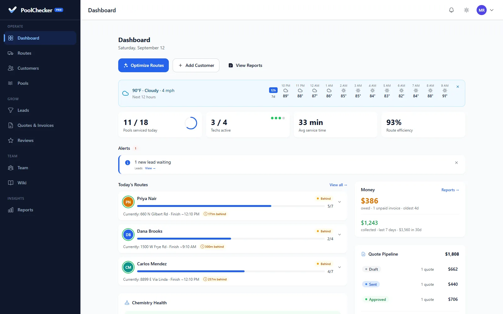 PoolChecker Pro dashboard for a swimming pool service business, with routes, alerts and revenue
